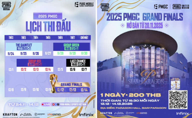 Lịch thi đấu PMGC 2025 – giải vô địch thế giới PUBG Mobile_692ab0895d21e.png